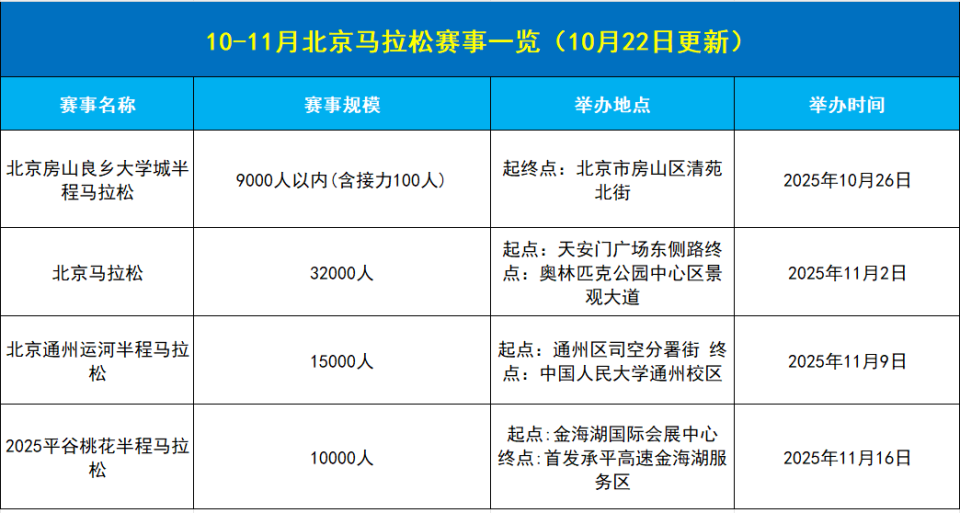 上下滑动查, news 上下滑动查, news